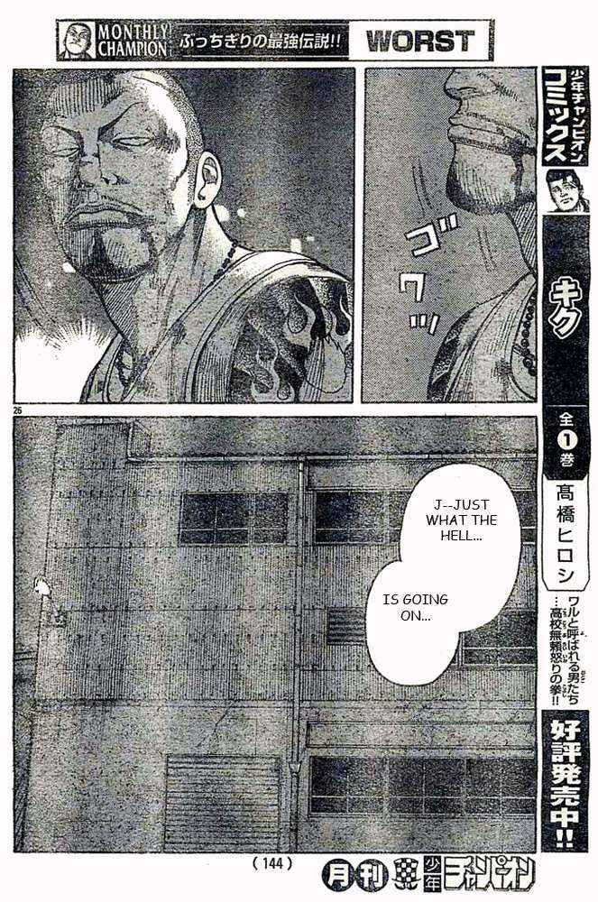 Worst Chap 124 - Next Chap 125