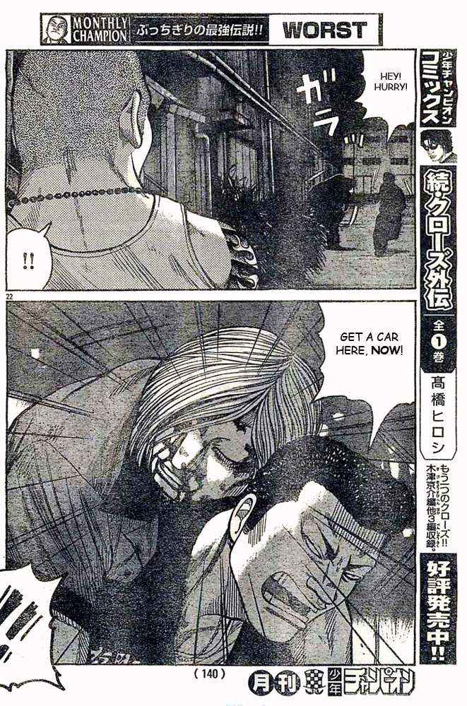 Worst Chap 124 - Next Chap 125