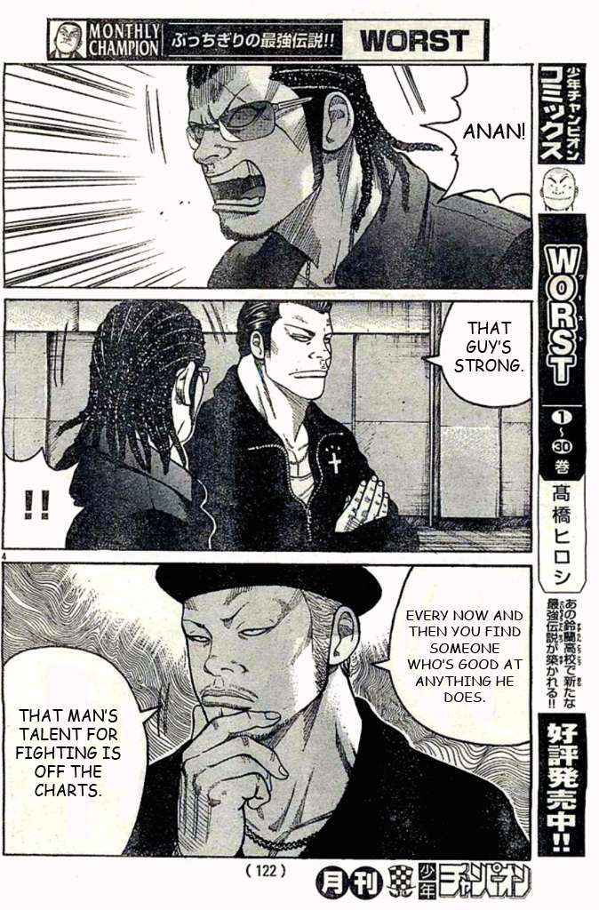 Worst Chap 124 - Next Chap 125