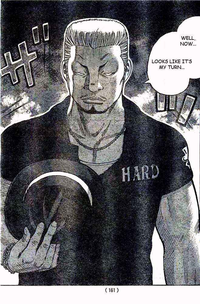 Worst Chap 124 - Next Chap 125