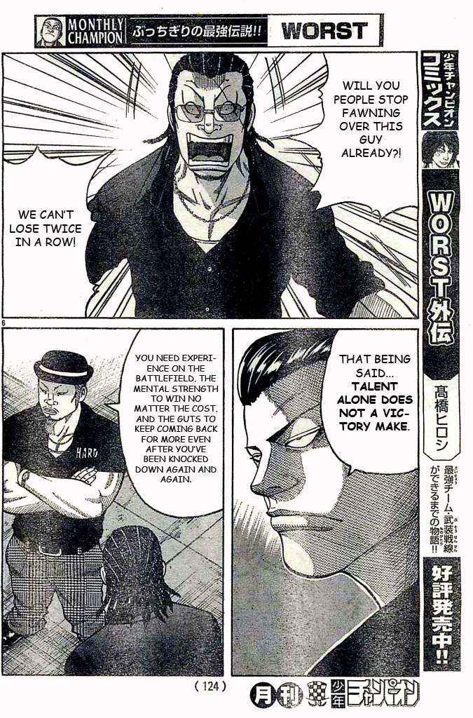 Worst Chap 124 - Next Chap 125