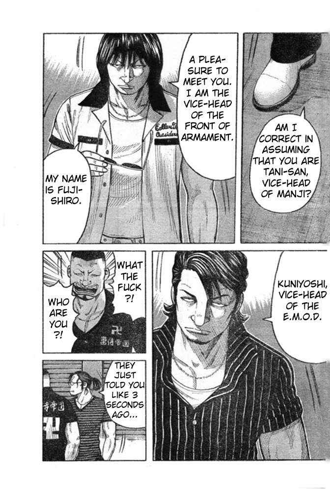 Worst Chap 125 - Next Chap 126