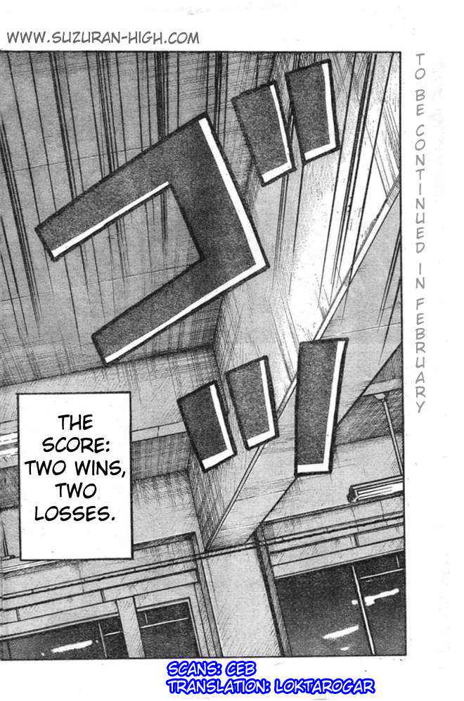 Worst Chap 125 - Next Chap 126