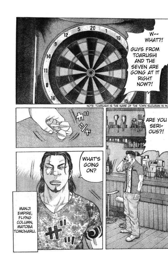 Worst Chap 125 - Next Chap 126