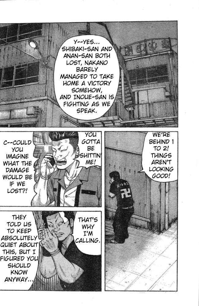 Worst Chap 125 - Next Chap 126