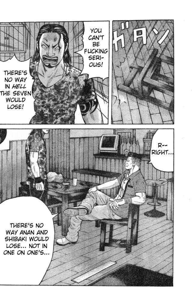 Worst Chap 125 - Next Chap 126