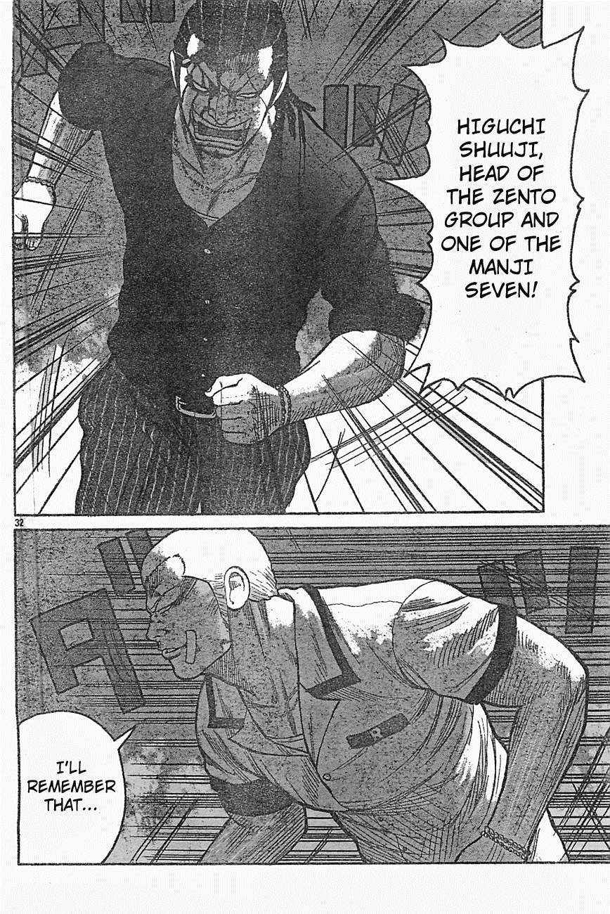 Worst Chap 126 - Next Chap 127