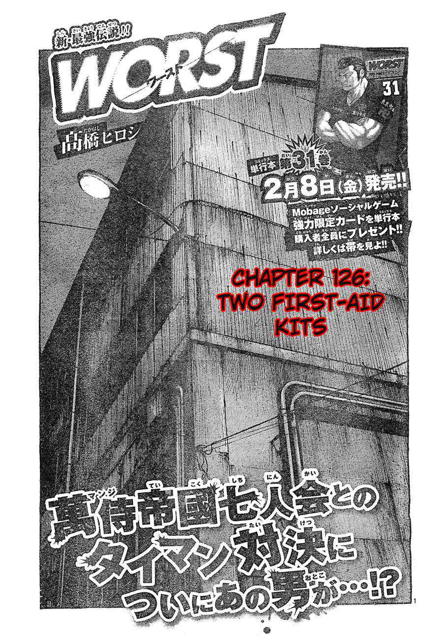 Worst Chap 126 - Next Chap 127
