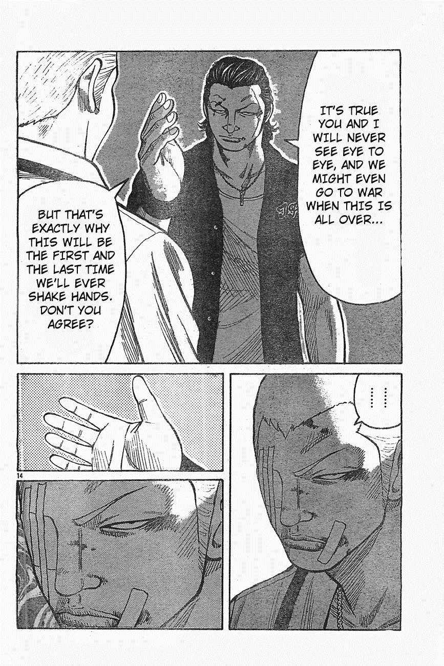 Worst Chap 126 - Next Chap 127