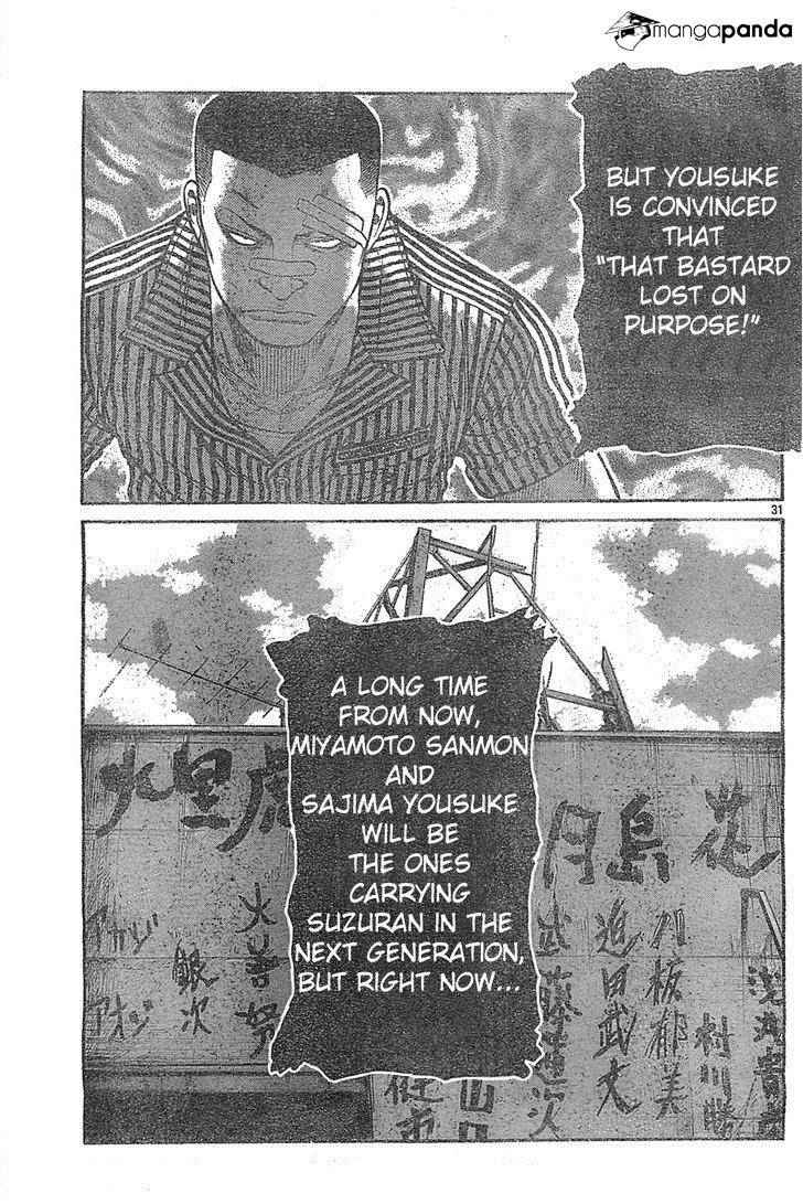 Worst Chap 128 - Next Chap 129