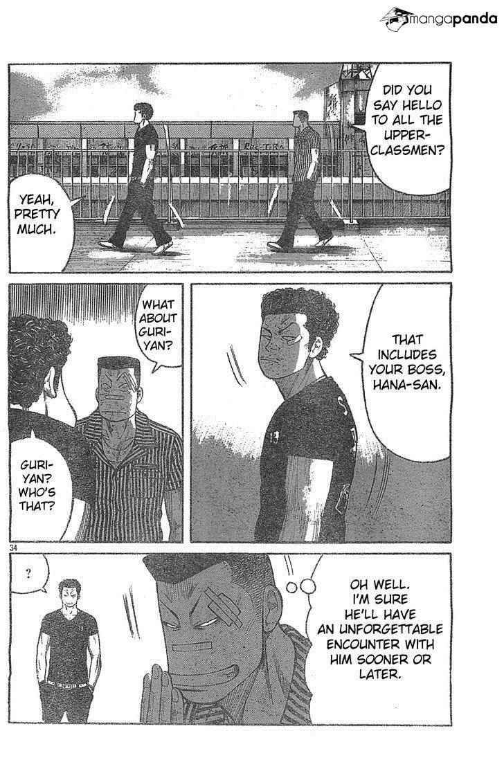 Worst Chap 128 - Next Chap 129