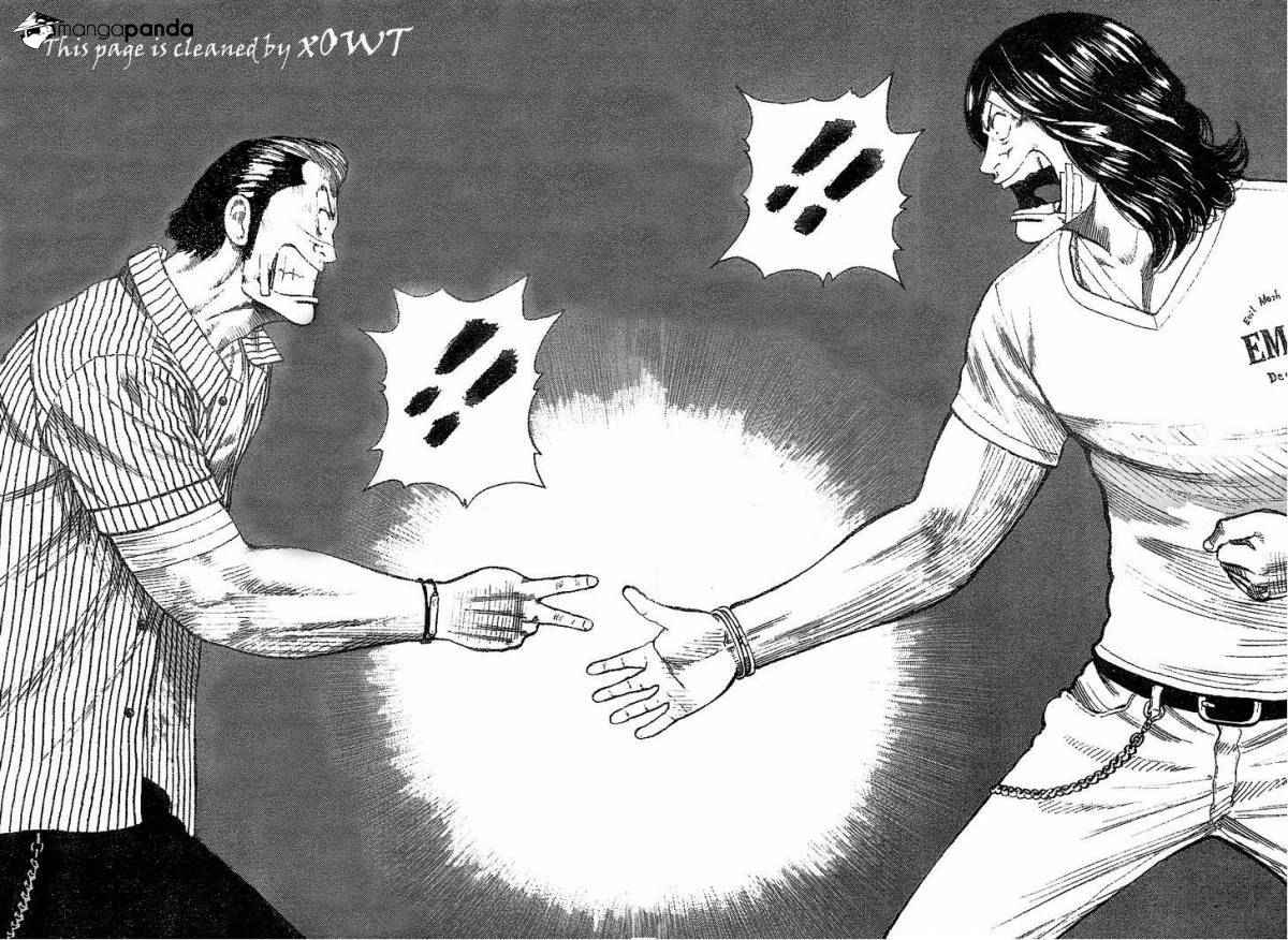 Worst Chap 128 - Next Chap 129