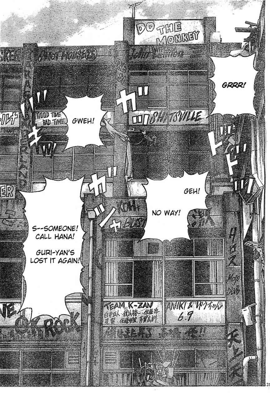 Worst Chap 129 - Next Chap 130