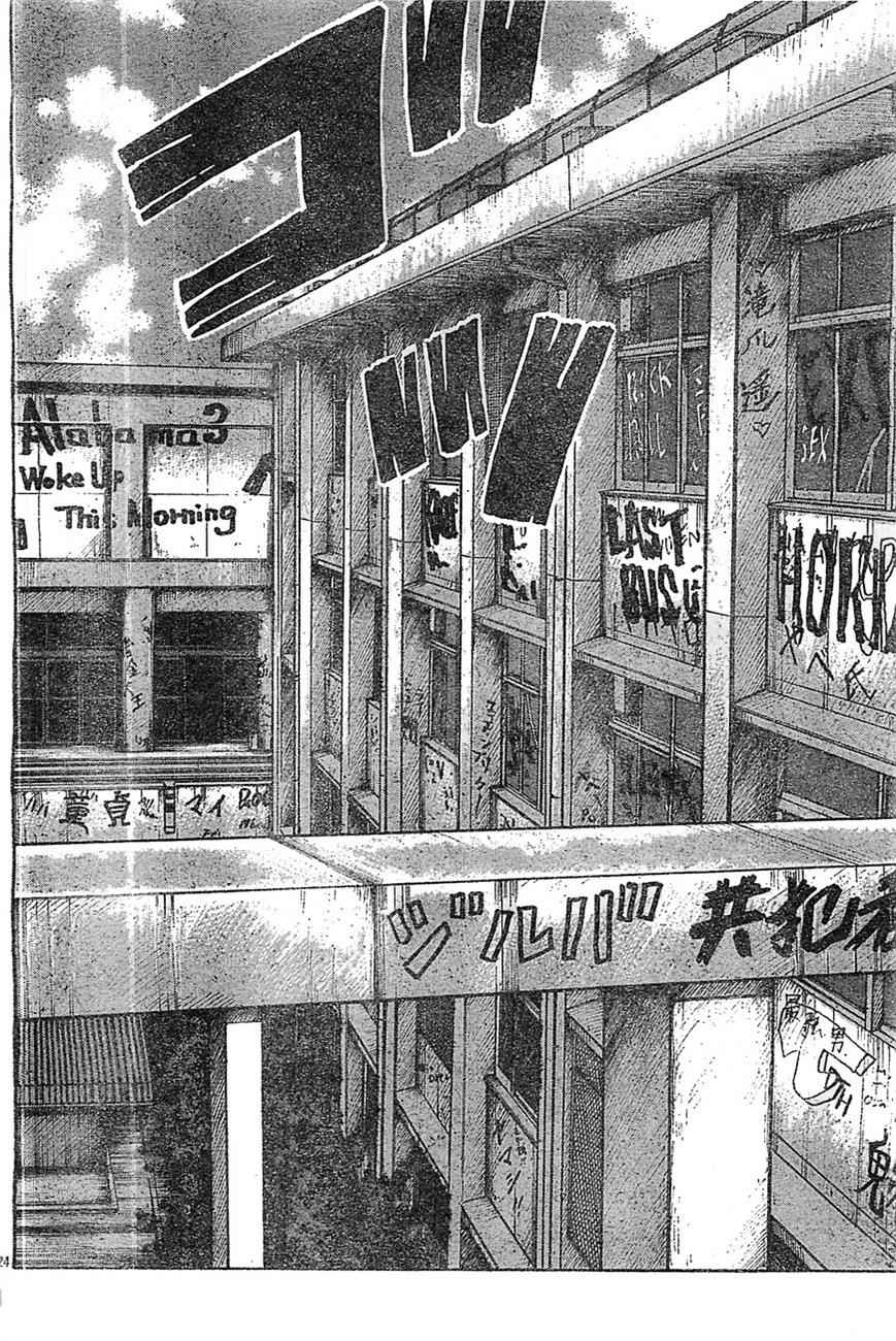 Worst Chap 129 - Next Chap 130