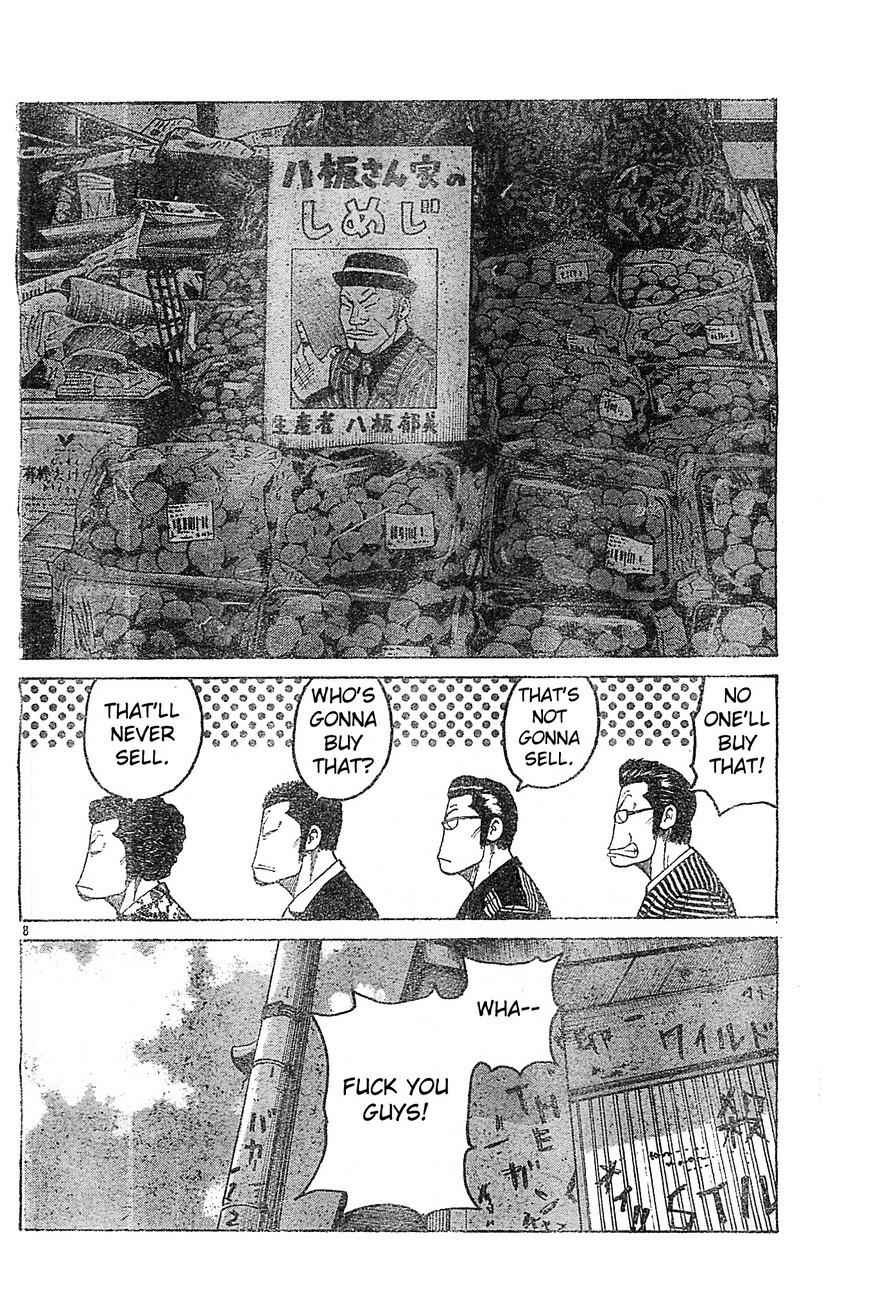 Worst Chap 129 - Next Chap 130