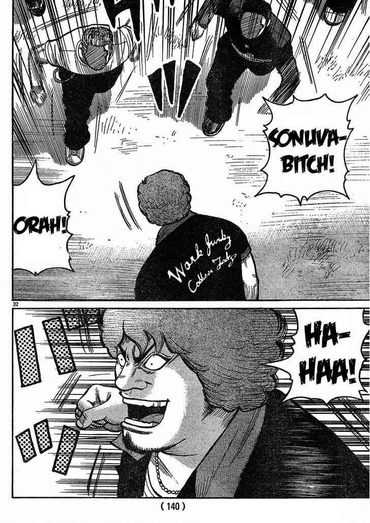 Worst Chap 120 - Next Chap 121