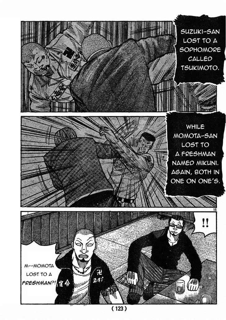 Worst Chap 120 - Next Chap 121
