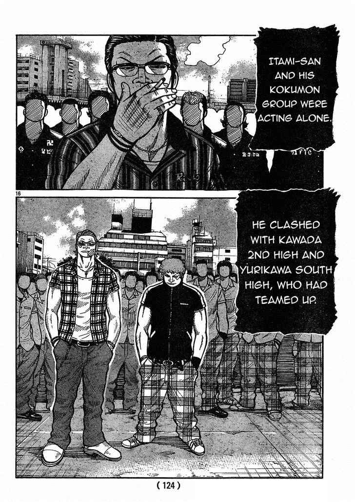 Worst Chap 120 - Next Chap 121