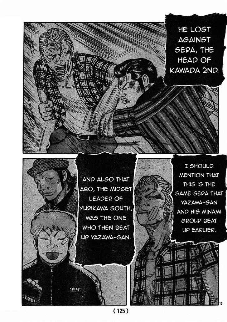 Worst Chap 120 - Next Chap 121