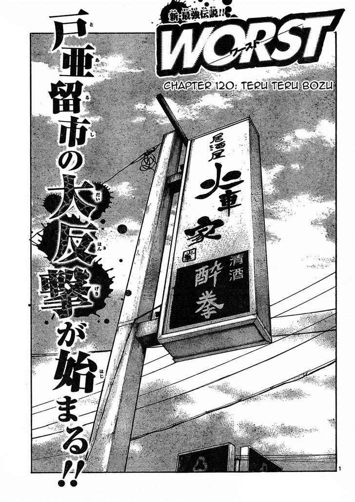 Worst Chap 120 - Next Chap 121