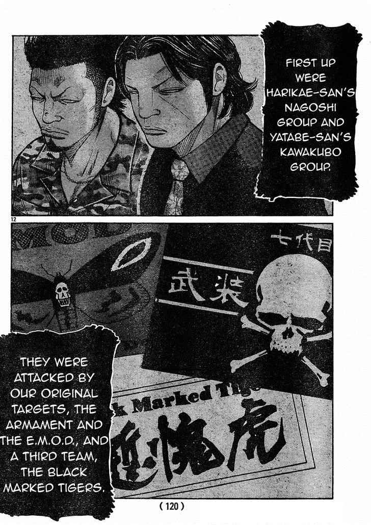 Worst Chap 120 - Next Chap 121