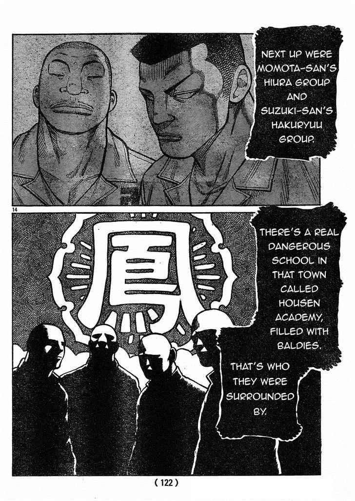 Worst Chap 120 - Next Chap 121
