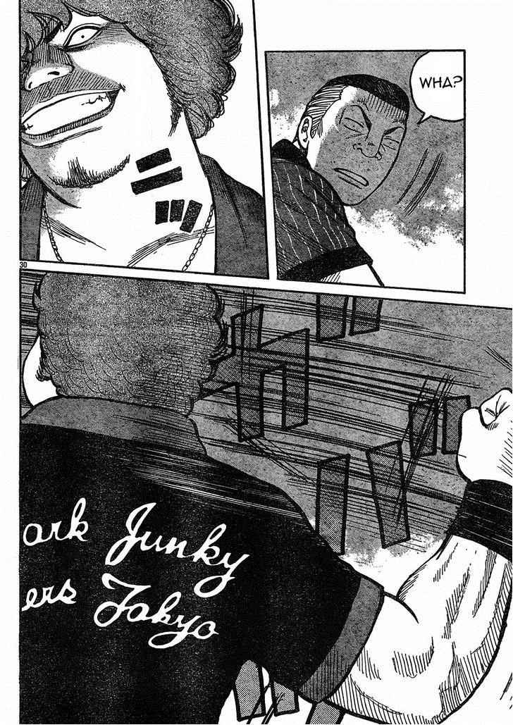 Worst Chap 120 - Next Chap 121