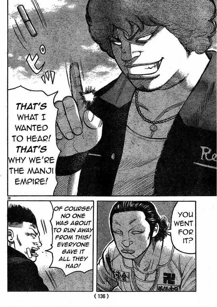Worst Chap 120 - Next Chap 121