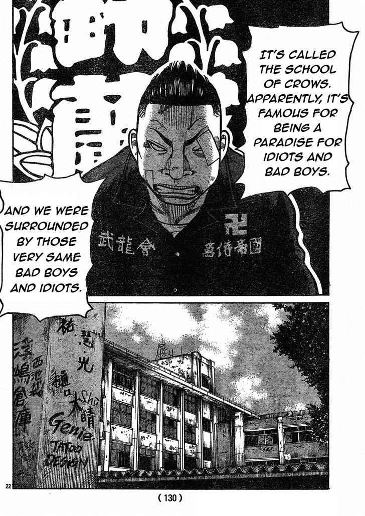 Worst Chap 120 - Next Chap 121