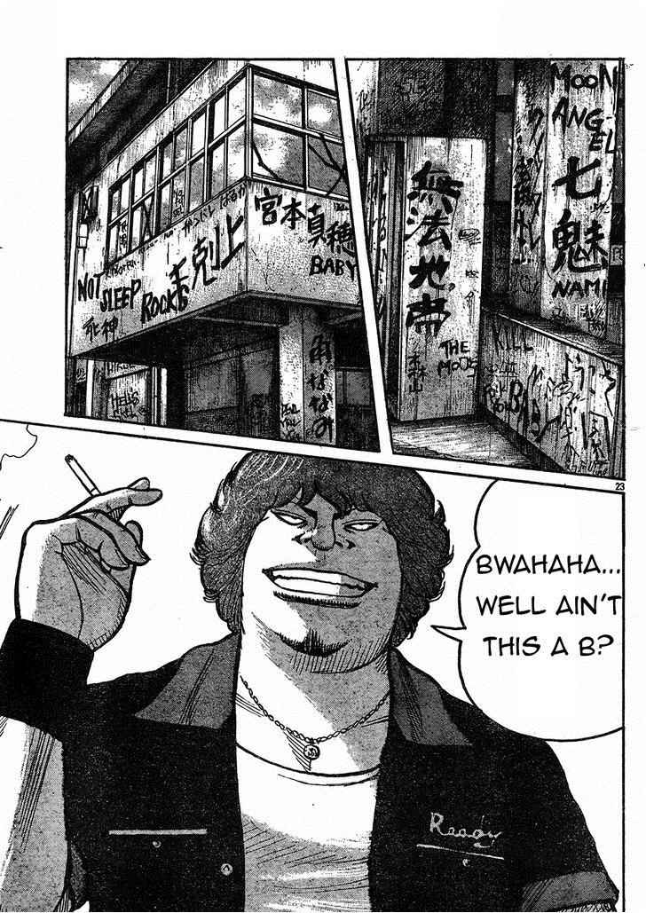 Worst Chap 120 - Next Chap 121