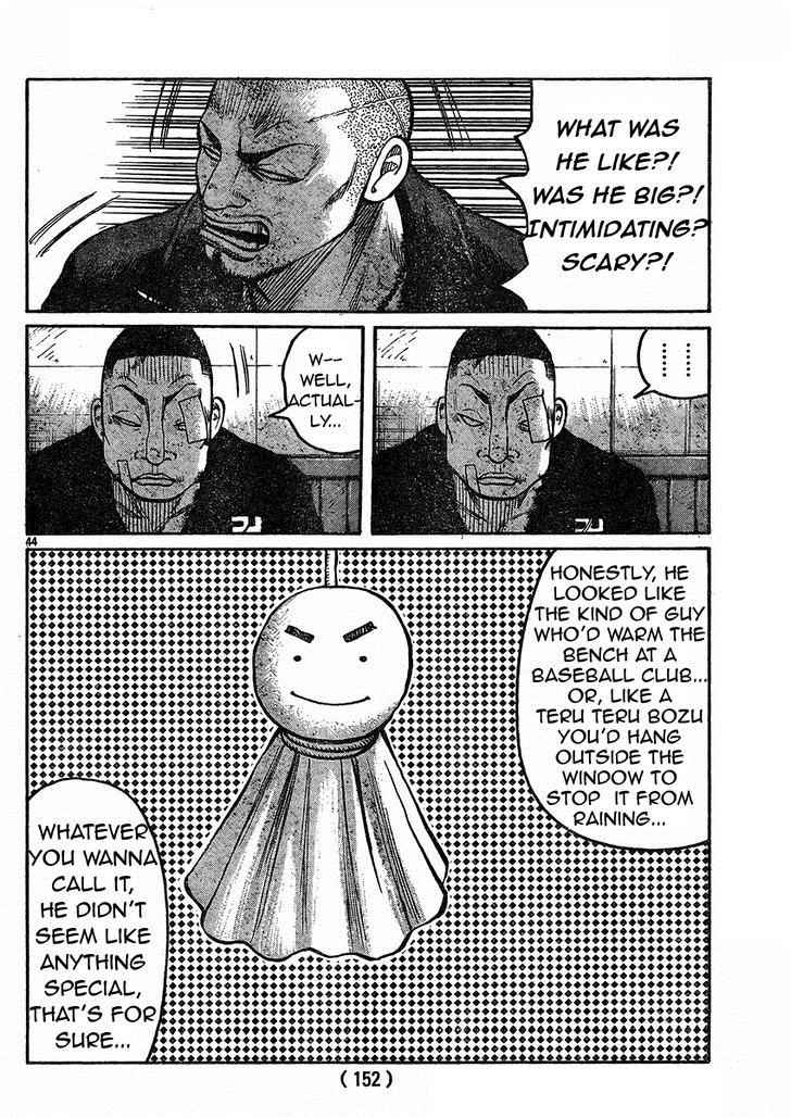 Worst Chap 120 - Next Chap 121