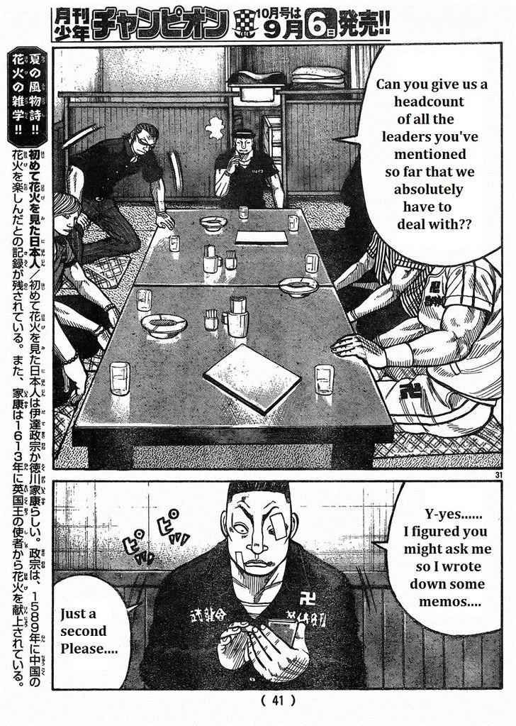 Worst Chap 121 - Next Chap 122