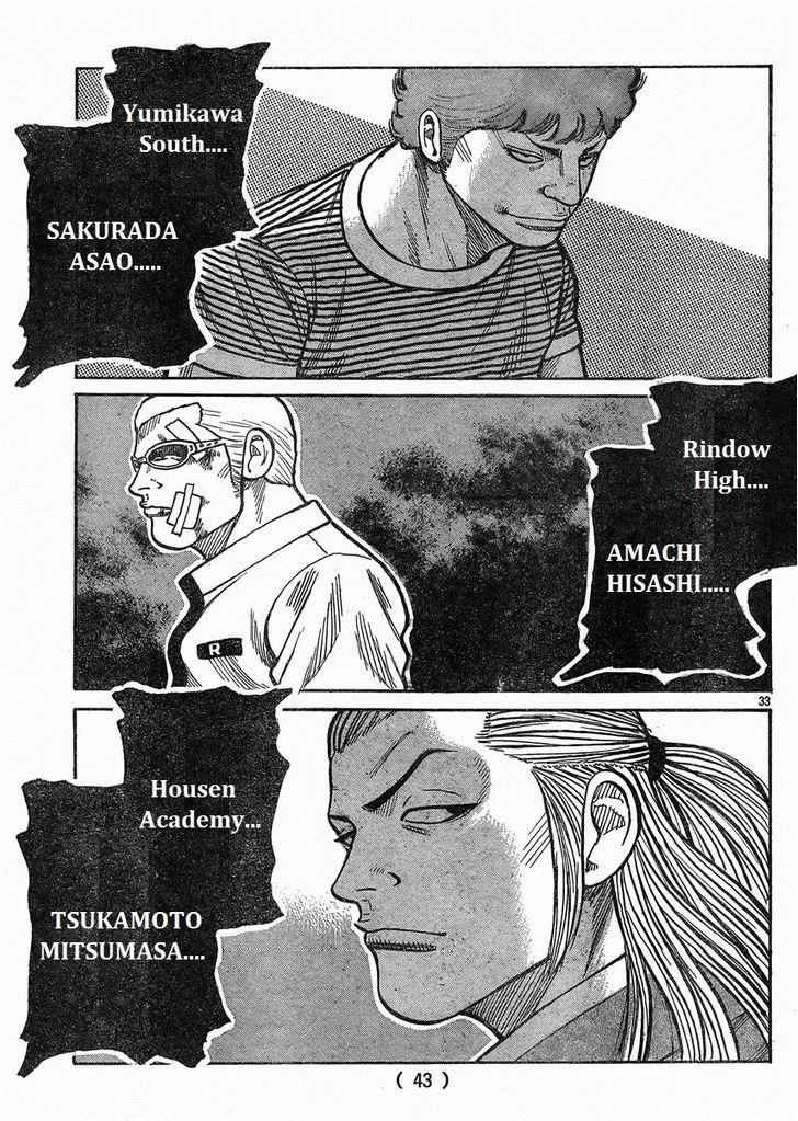 Worst Chap 121 - Next Chap 122