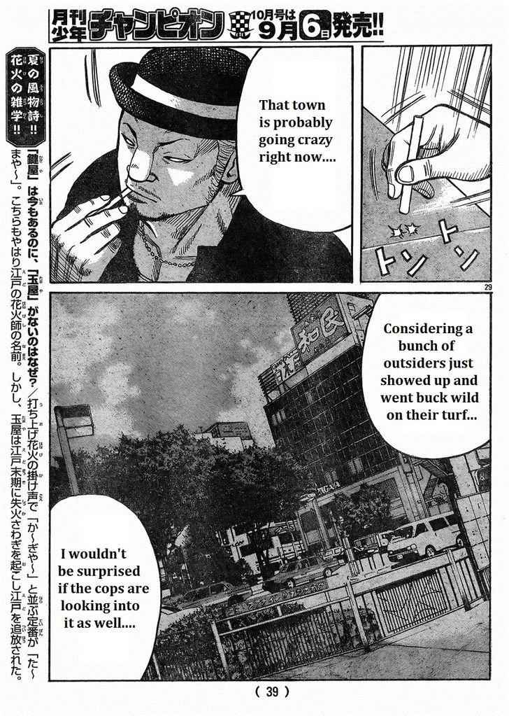 Worst Chap 121 - Next Chap 122