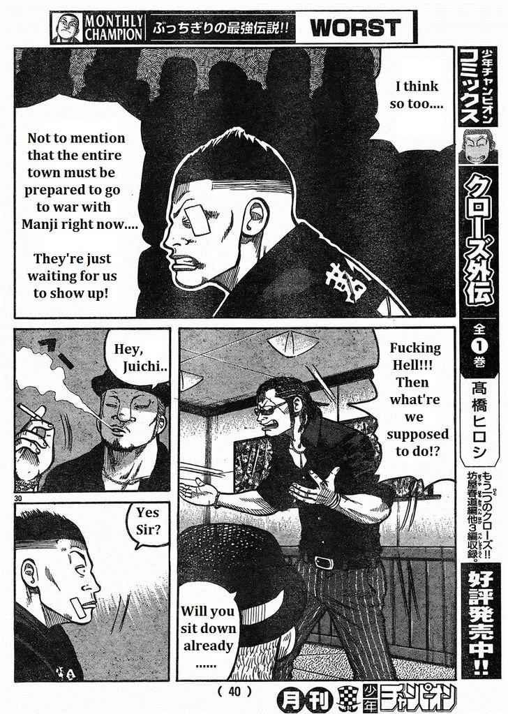 Worst Chap 121 - Next Chap 122