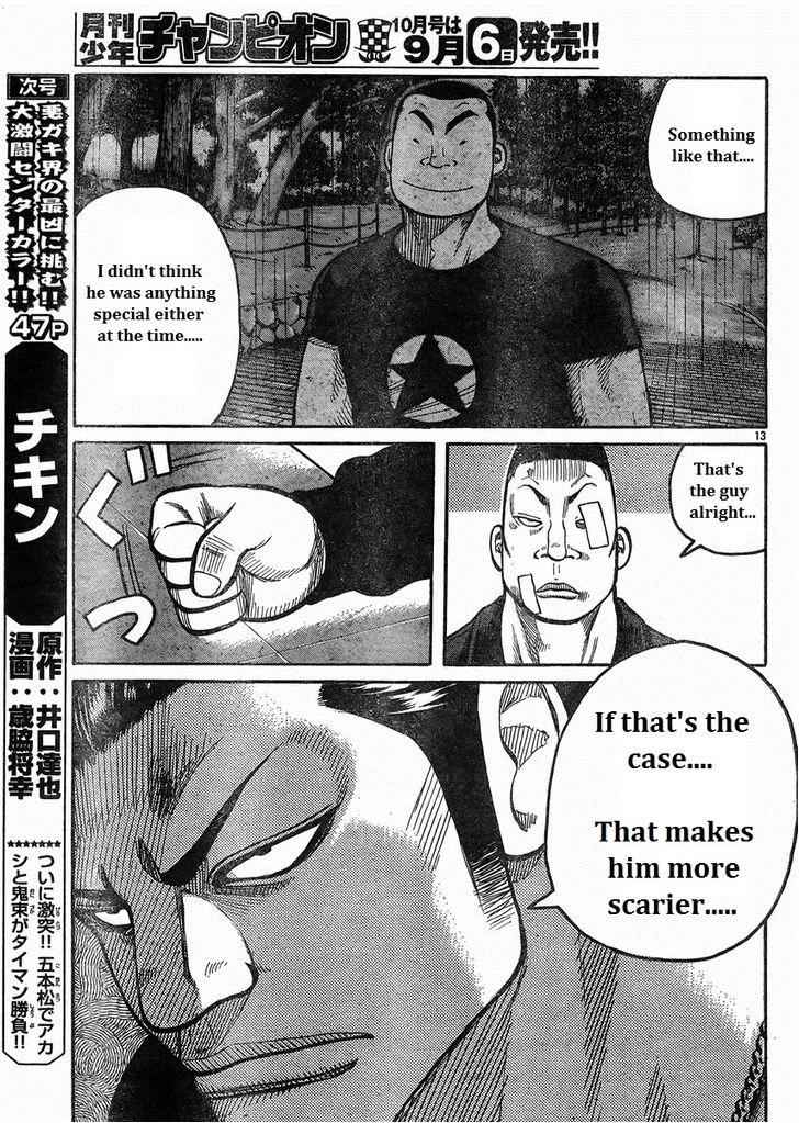 Worst Chap 121 - Next Chap 122