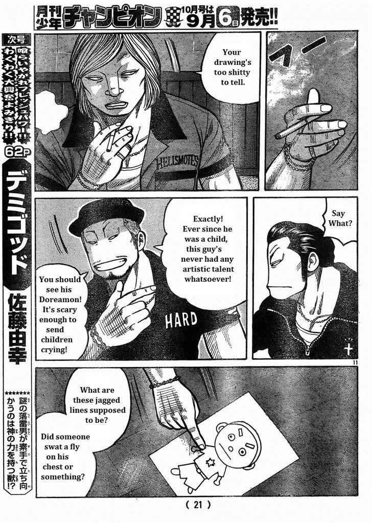 Worst Chap 121 - Next Chap 122