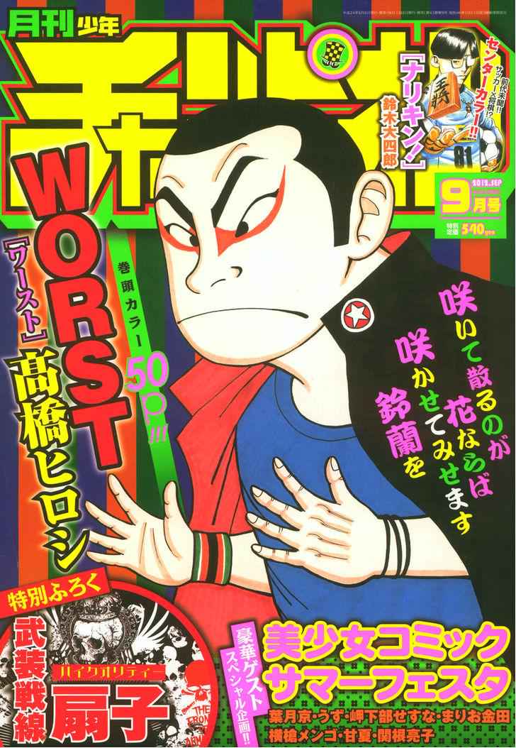 Worst Chap 121 - Next Chap 122