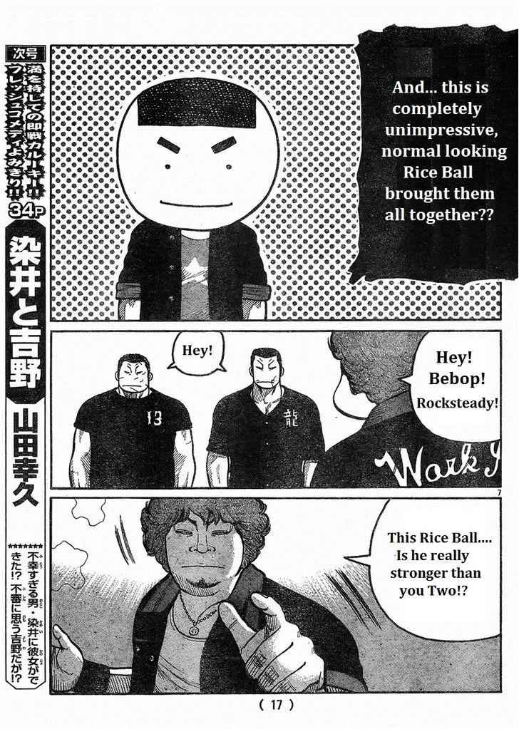Worst Chap 121 - Next Chap 122