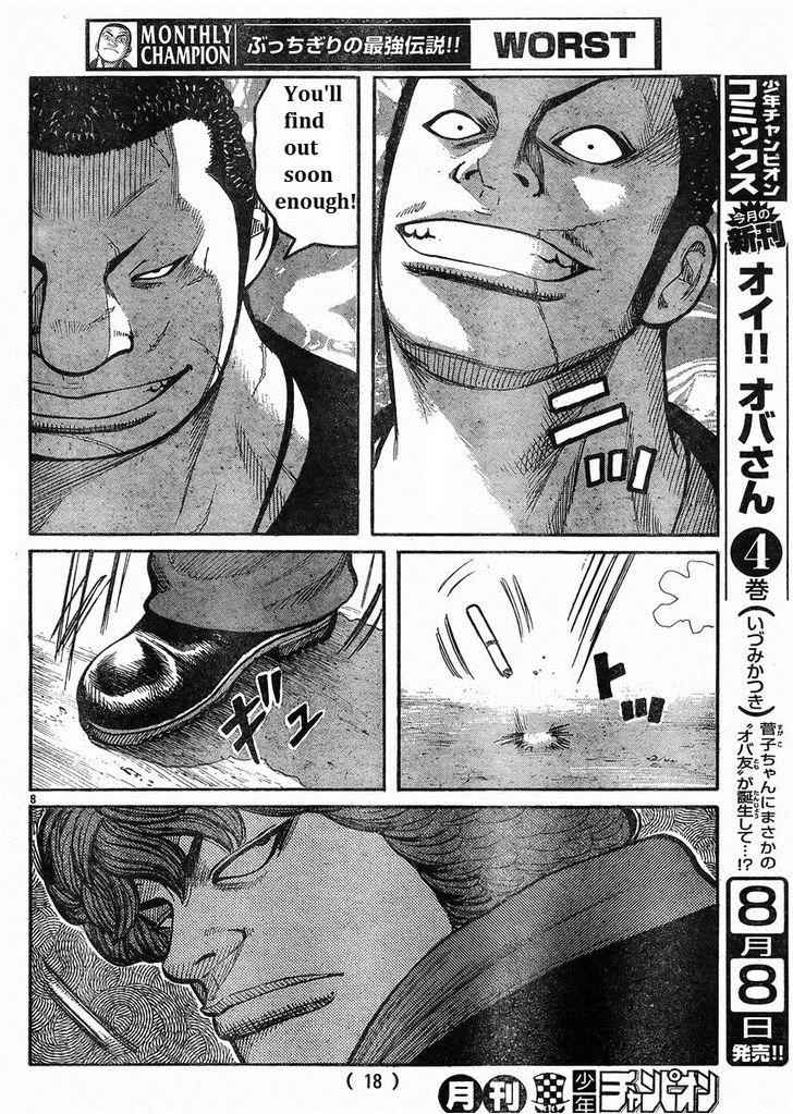 Worst Chap 121 - Next Chap 122