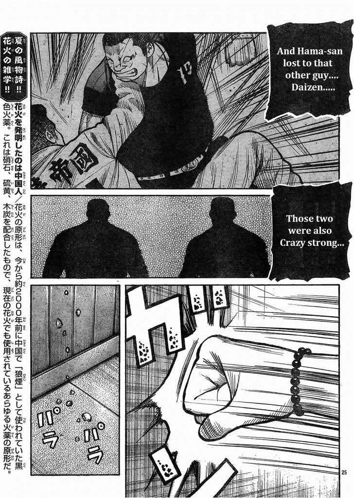Worst Chap 121 - Next Chap 122
