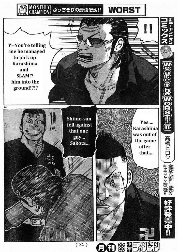 Worst Chap 121 - Next Chap 122