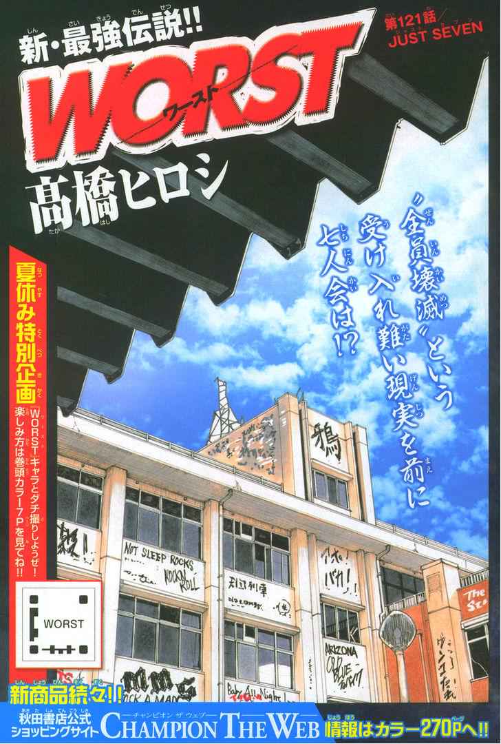 Worst Chap 121 - Next Chap 122