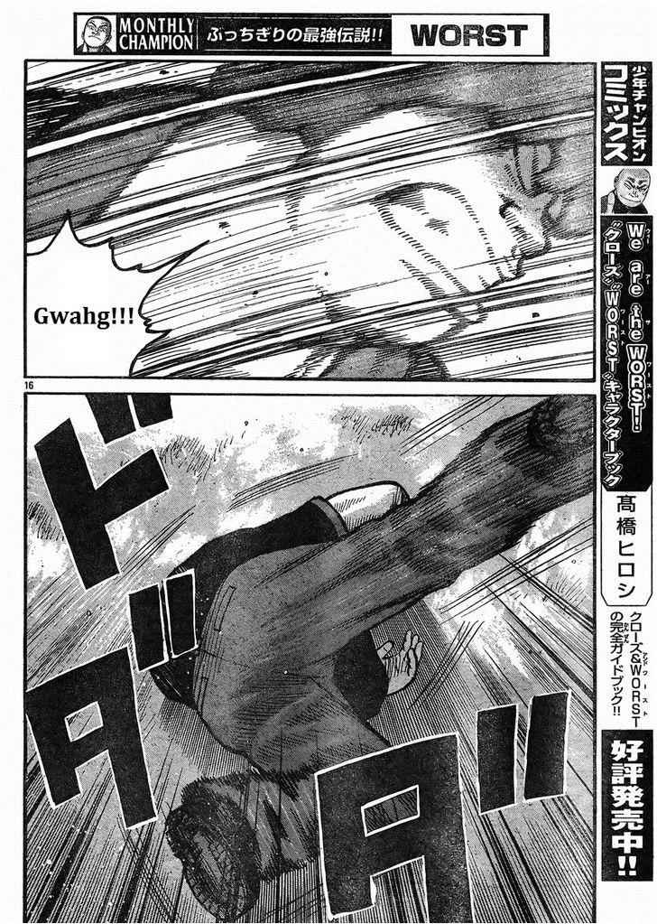 Worst Chap 121 - Next Chap 122