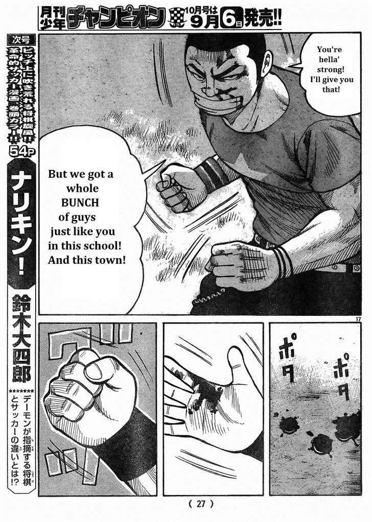 Worst Chap 121 - Next Chap 122