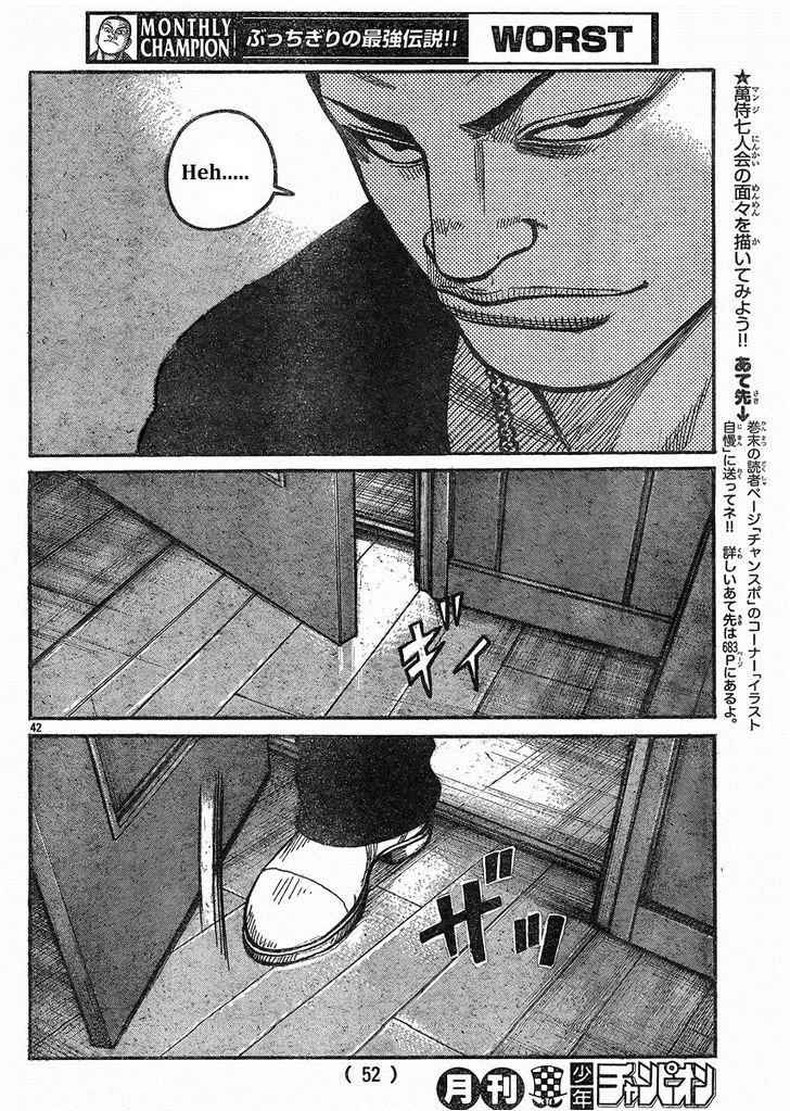 Worst Chap 121 - Next Chap 122