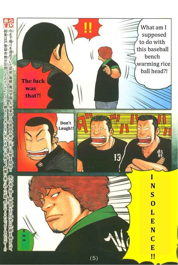 Worst Chap 121 - Next Chap 122