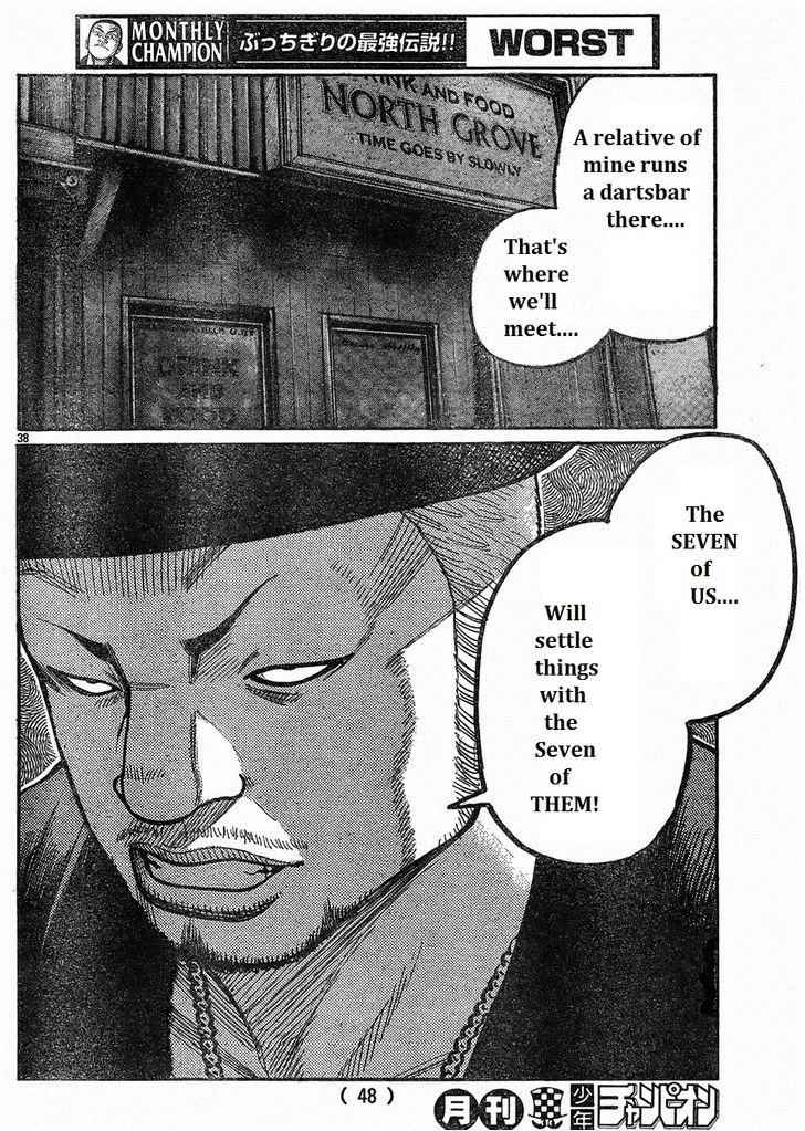 Worst Chap 121 - Next Chap 122