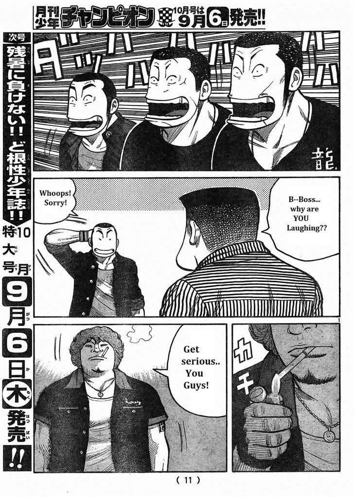 Worst Chap 121 - Next Chap 122