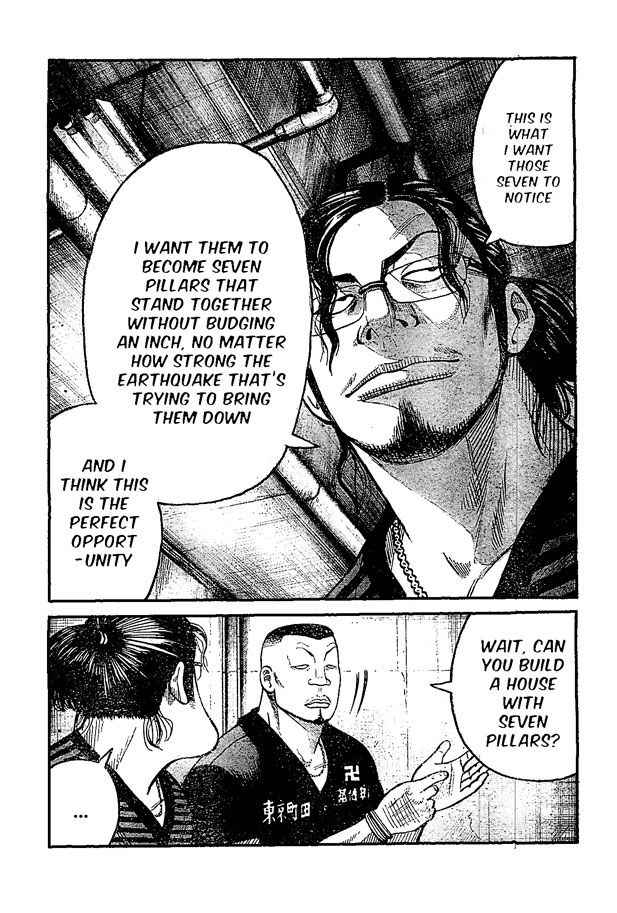 Worst Chap 122 - Next Chap 123